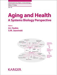 Image of Aging and health: a systems biology perspective